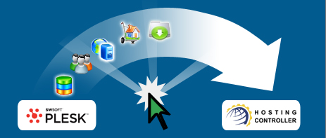 ONE CLICK Migration from PLESK 9.0 to Hosting Controller