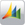 Microsoft Dynamic CRM