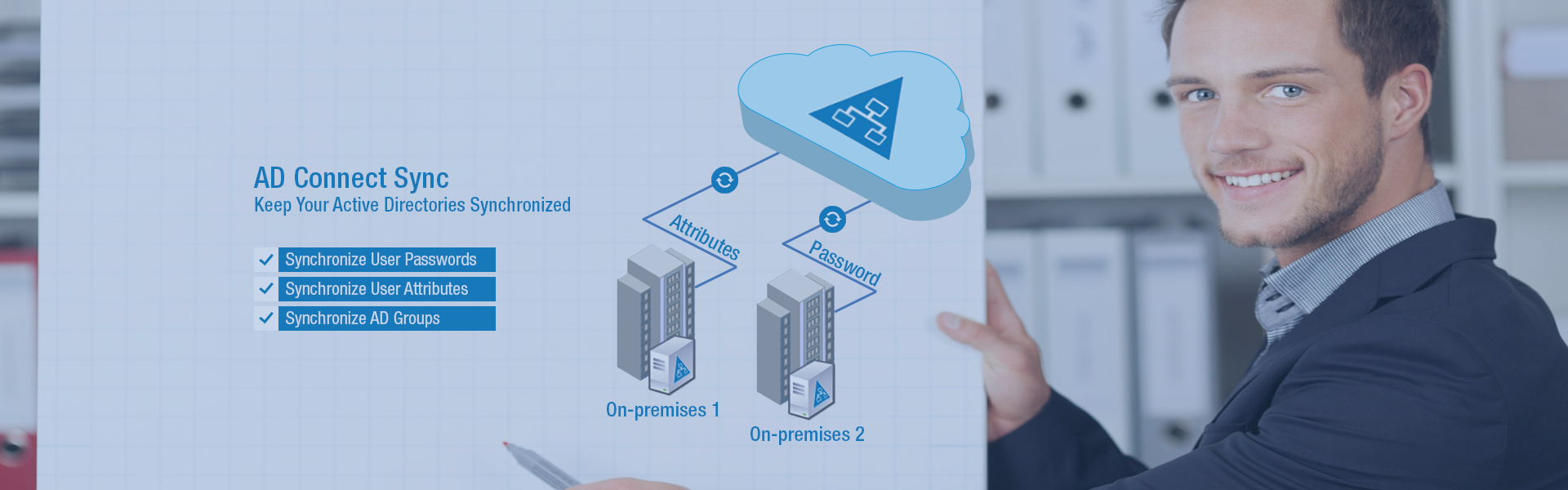 Hosting Automation - HC9