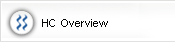 Hosting Controller Overview - Web Hosting Control Panel Image