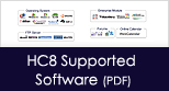 Hosting Controller Supported Software