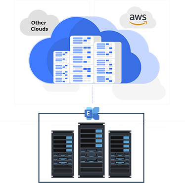 Deploying Exchange