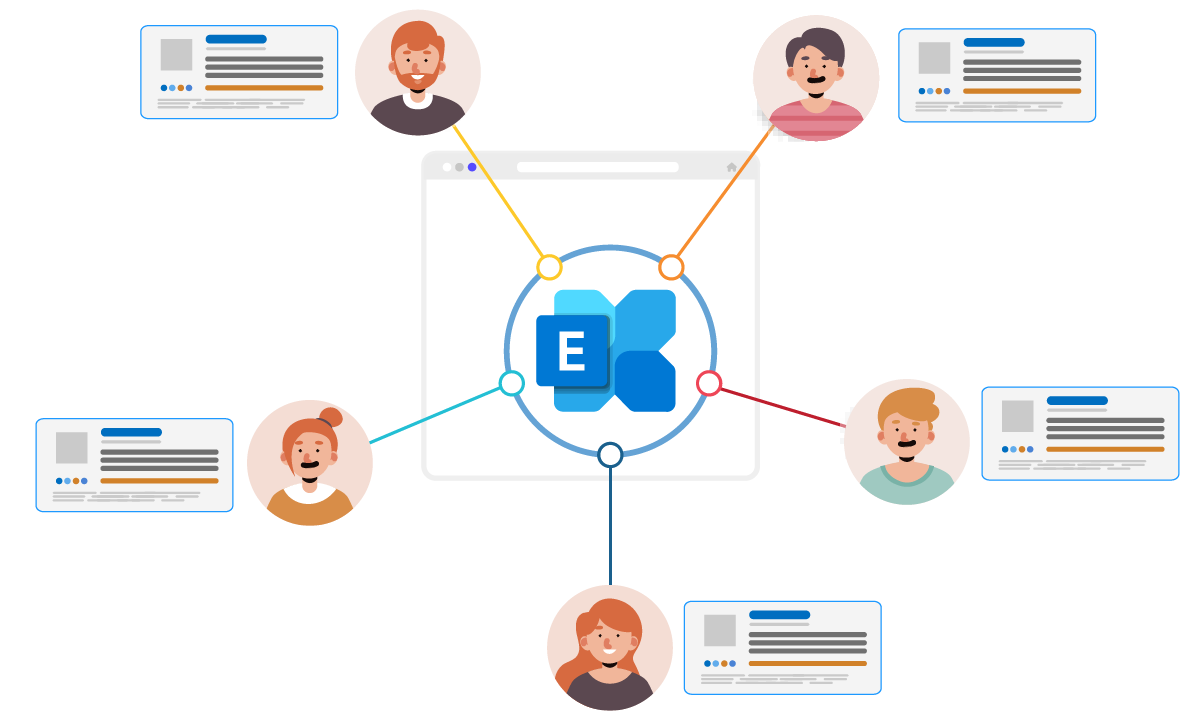Hosting Controller ExSign Exchange Email Signature and Disclaimer