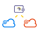 Hosting Controller Solution for Hybrid-Cloud