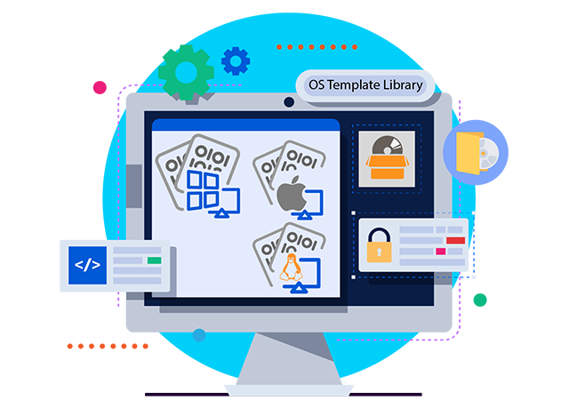 OS Template Library