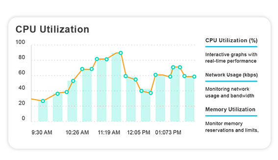 Powerful Analytics