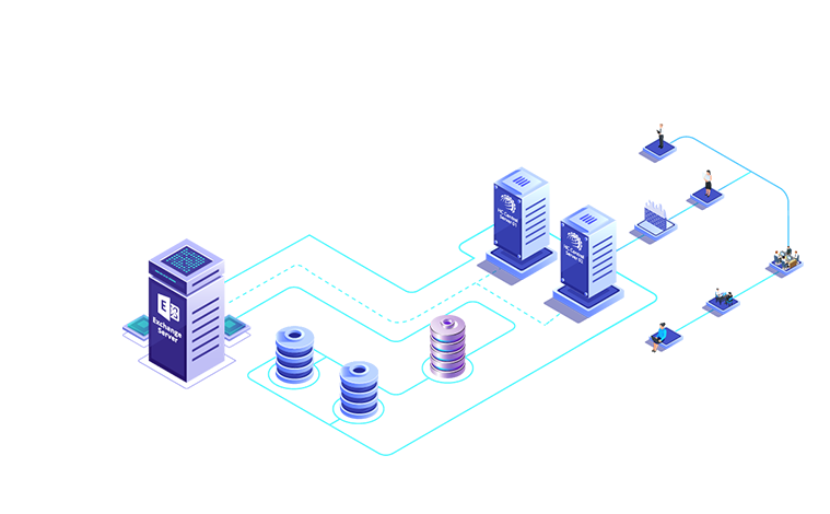 Hosting Controller Exchange Module