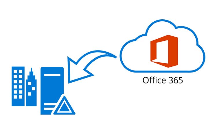 Offboard from Office 365