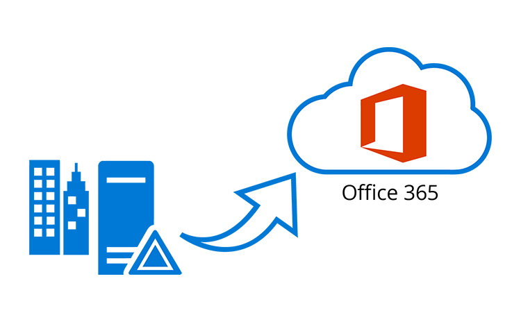 Onboard to Office 365